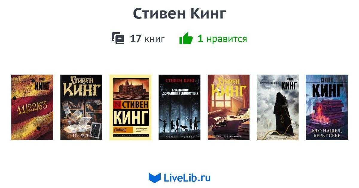 Топ-15 страшных книг ужасов стивена кинга по версии zuzako