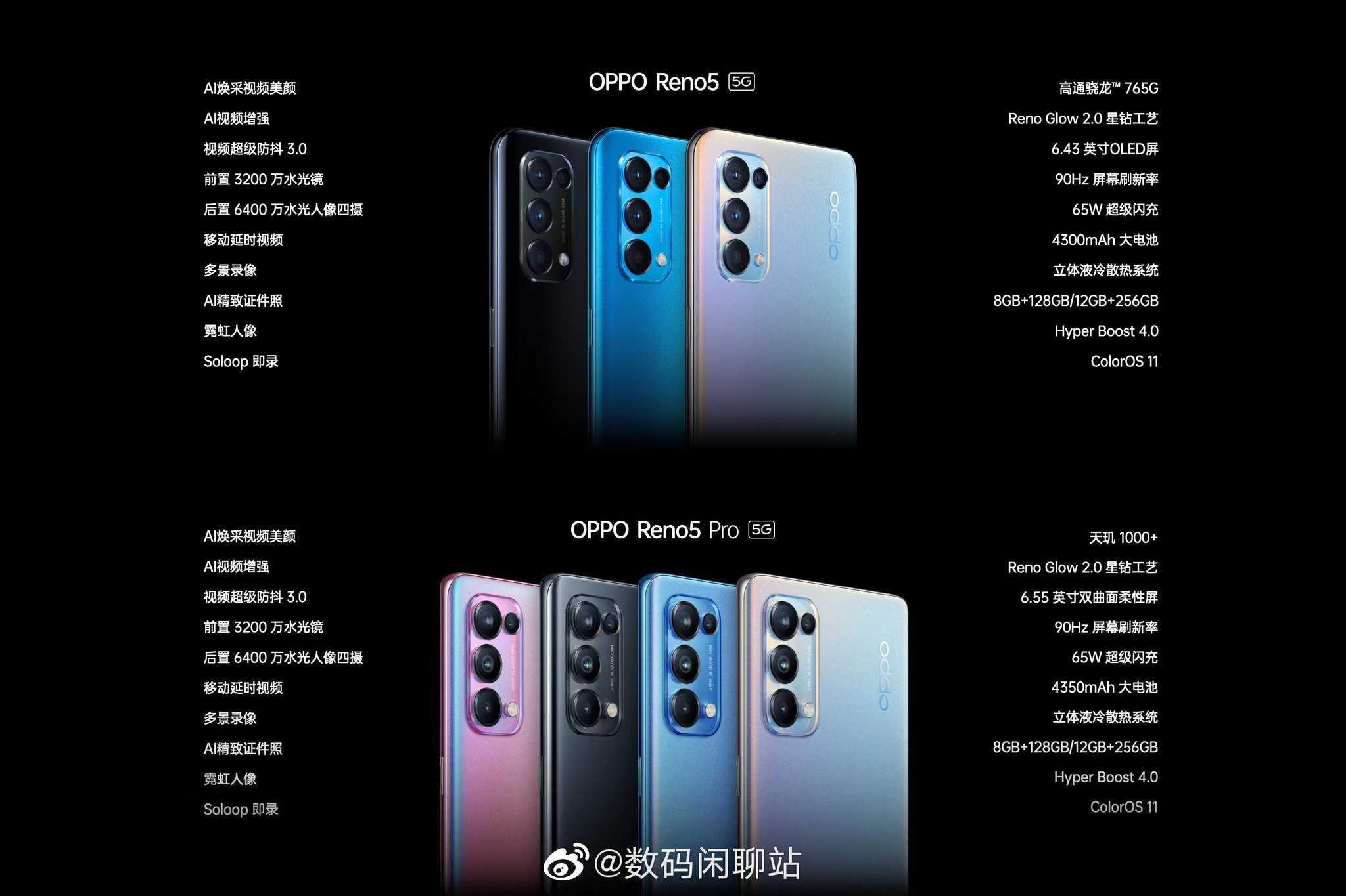 Что за oppo — очередной новичок или крутой бренд?