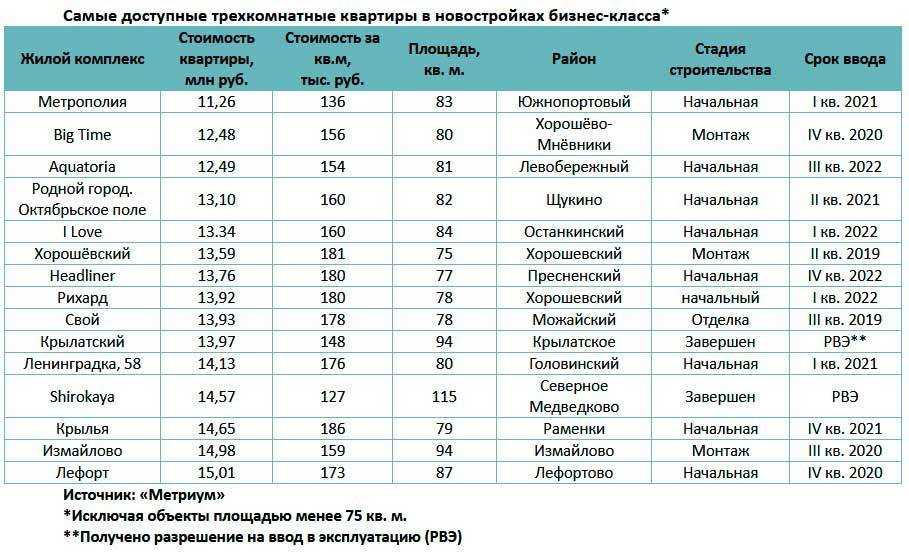 Топ-10 лучших производителей гибкой черепицы 2023 года в рейтинге zuzako