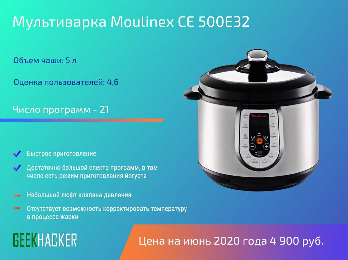 Как выбрать мультиварку: 12 советов для покупателя, полезные ссылки и видео