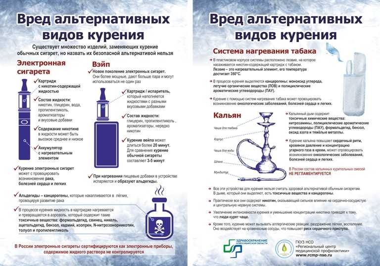 Что вреднее сигареты или айкос