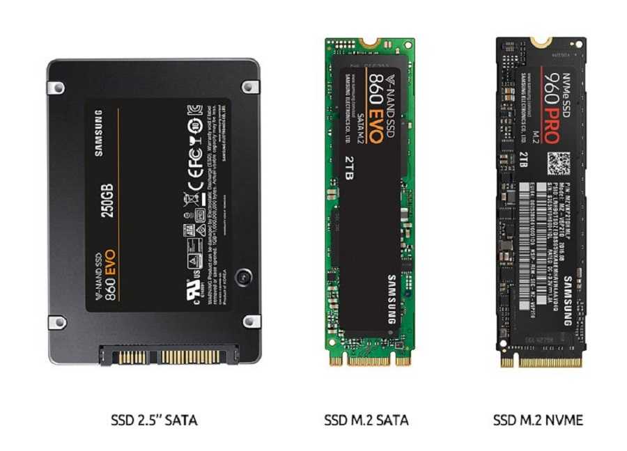 В чём разница между sata 3, nvme и m.2? | сеть без проблем