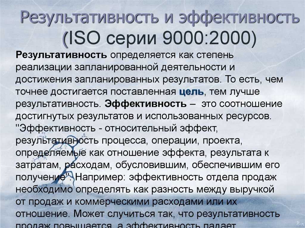 4 шага к пониманию iso