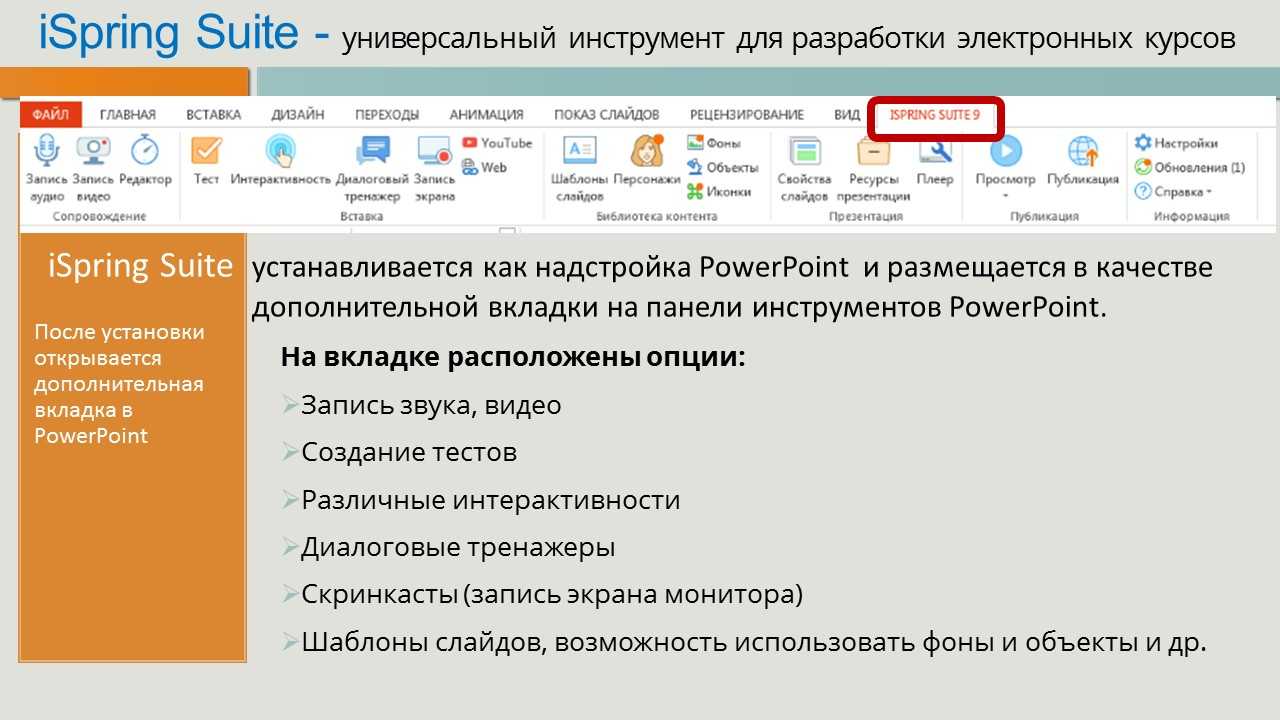 Платформа для тестирования ispring learn: возможности, установка и настройка аккаунта — отзывы tehnobzor