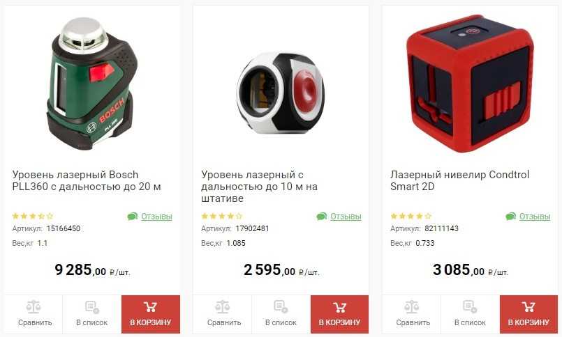 Лучшие лазерные уровни в 2023 году