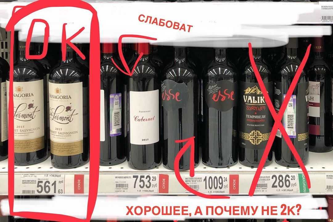 Какое красное сухое вино лучше выбрать — рейтинг и советы