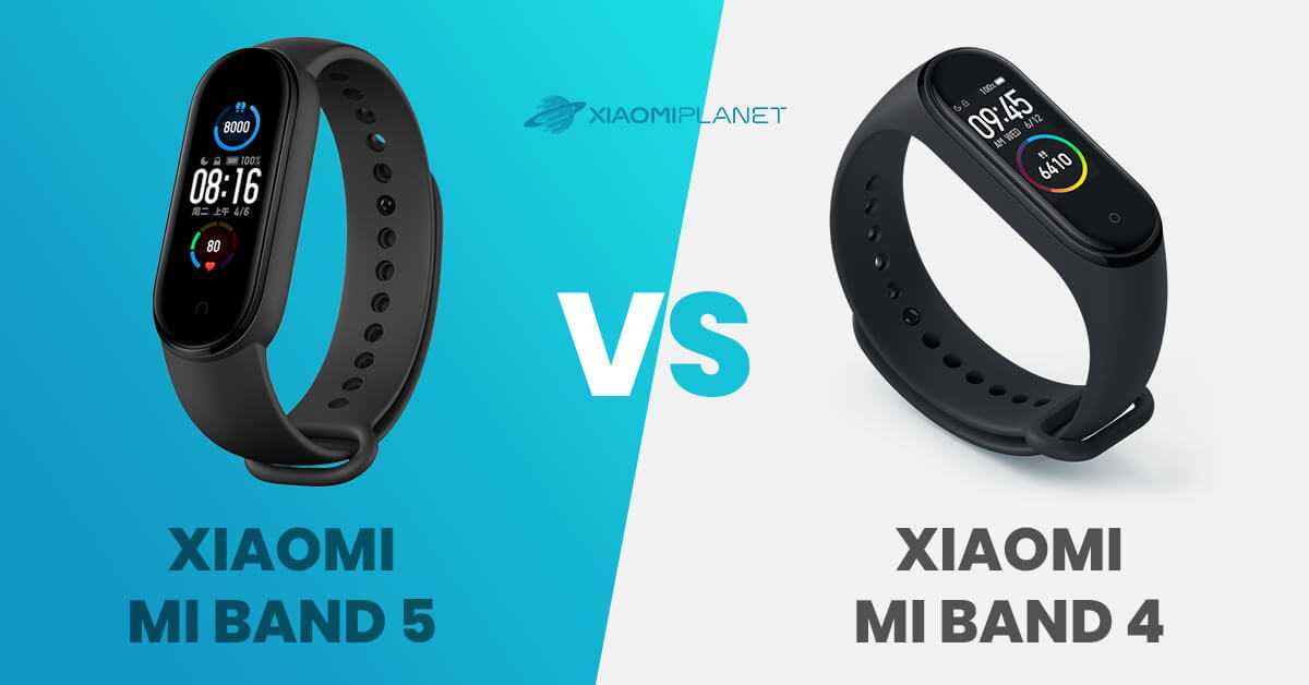 Realme band vs xiaomi mi band 4