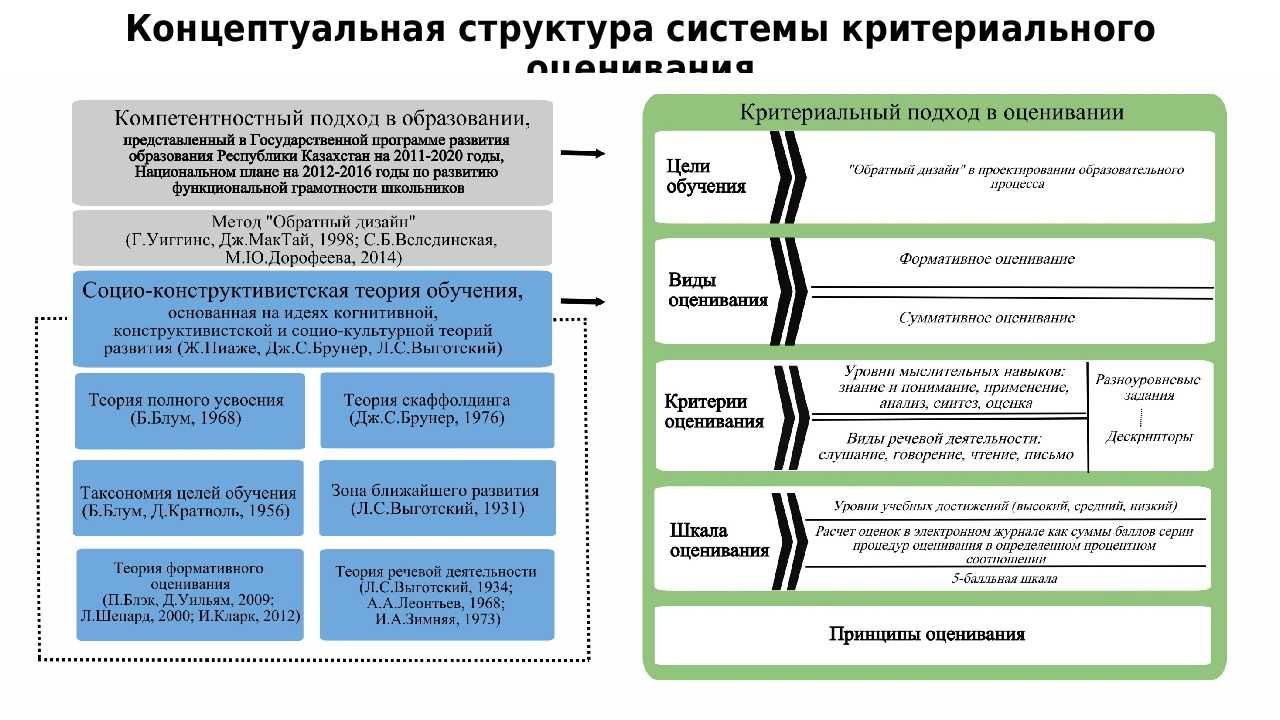 Лучшие бренды мужских портмоне в рейтинге редакции 2023 года