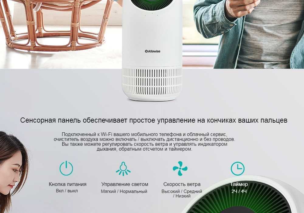 Рейтинг лучших воздухоочистителей для дома 2020: какой выбрать