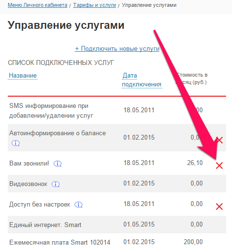 Как отключить платные услуги на мтс