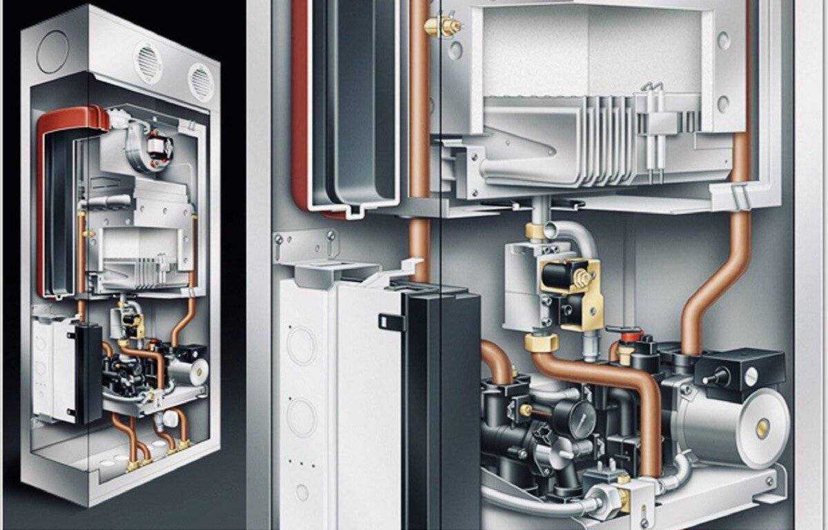 Топ-10 лучших газовых настенных котлов + какой лучше выбрать