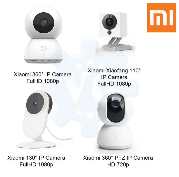 Обзор камеры xiaomi mijia 360 — панорамная съемка и аудио-связь с домочадцами
