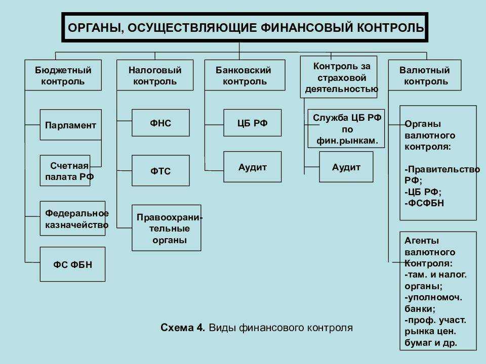 Как выбрать скороварку? обзор лучших моделей скороварок