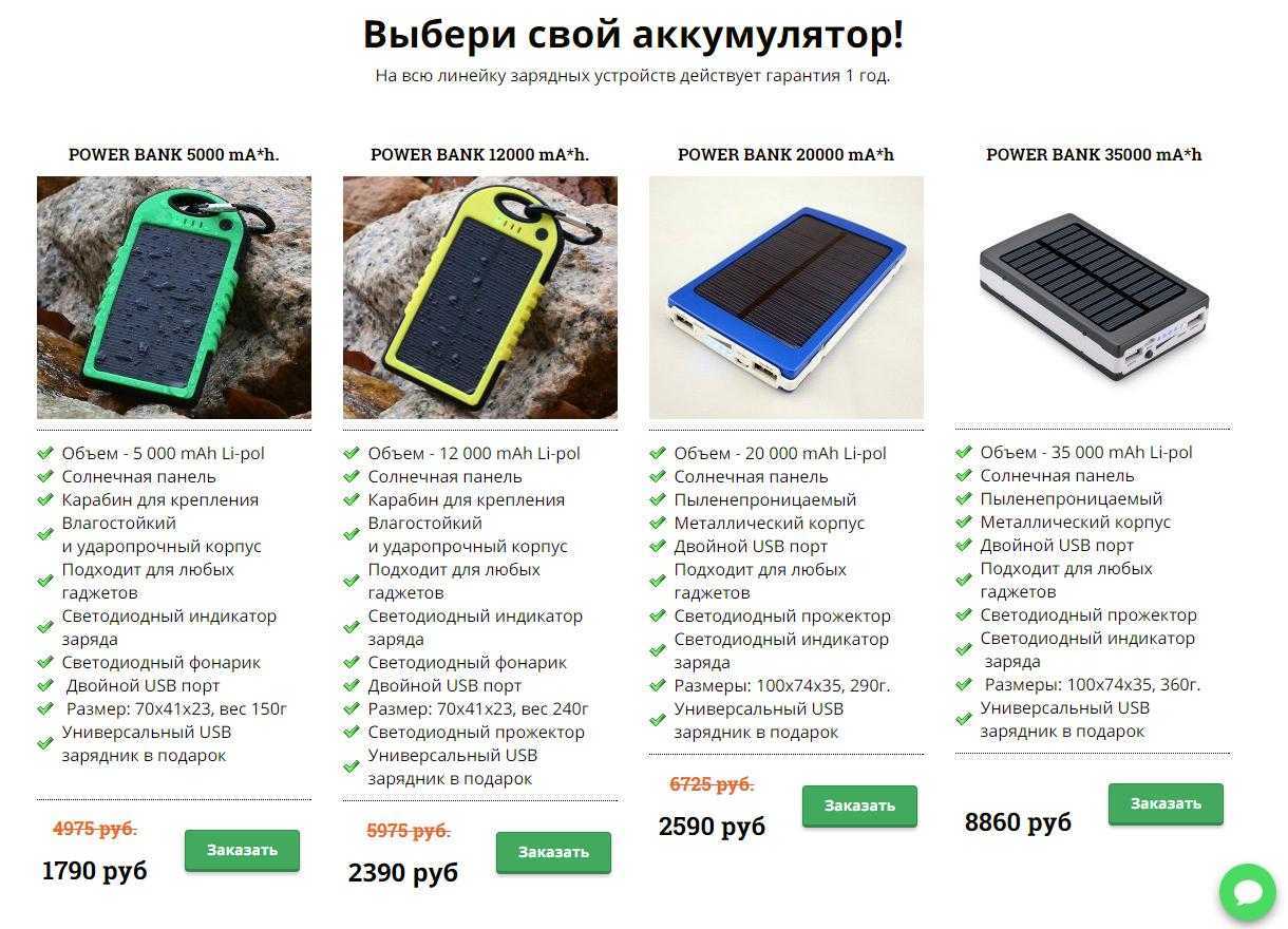 Топ-10 + лучших внешних аккумуляторов, как выбрать хороший power bank