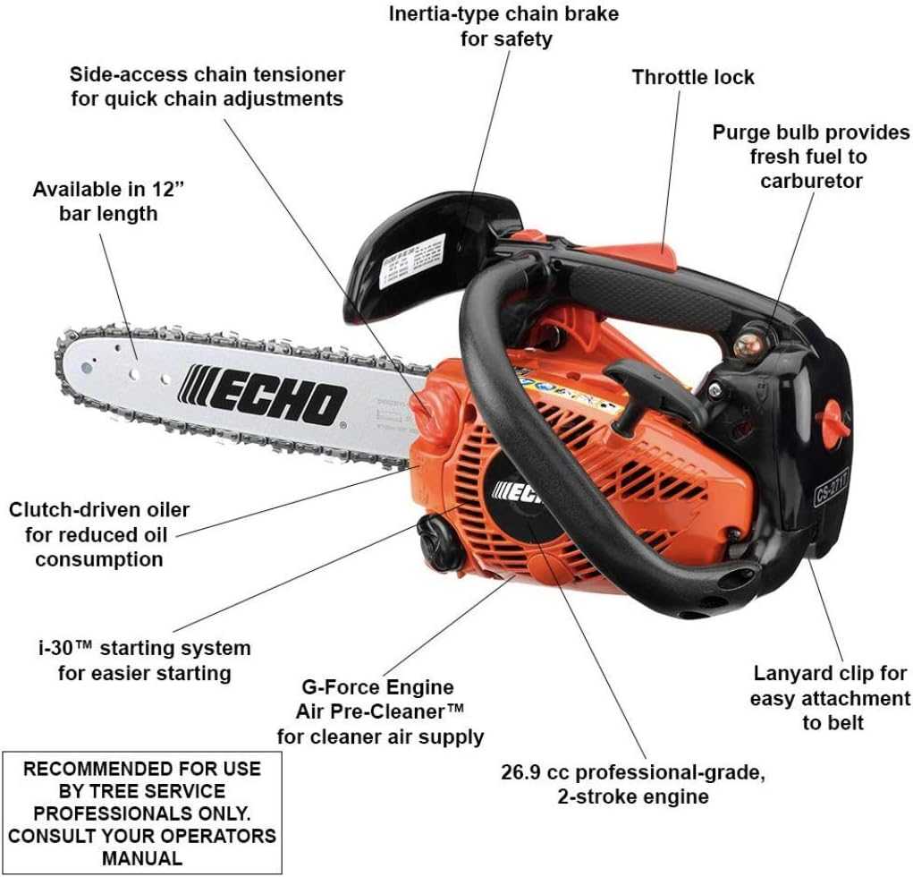 10 лучших бензопил stihl