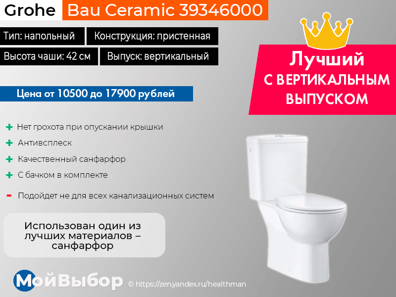 Какой марки напольный унитаз лучше?