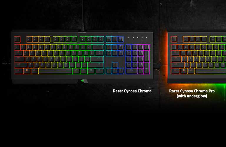 Обзор razer cynosa lite на испанском языке (полный анализ) - отзывы 2023