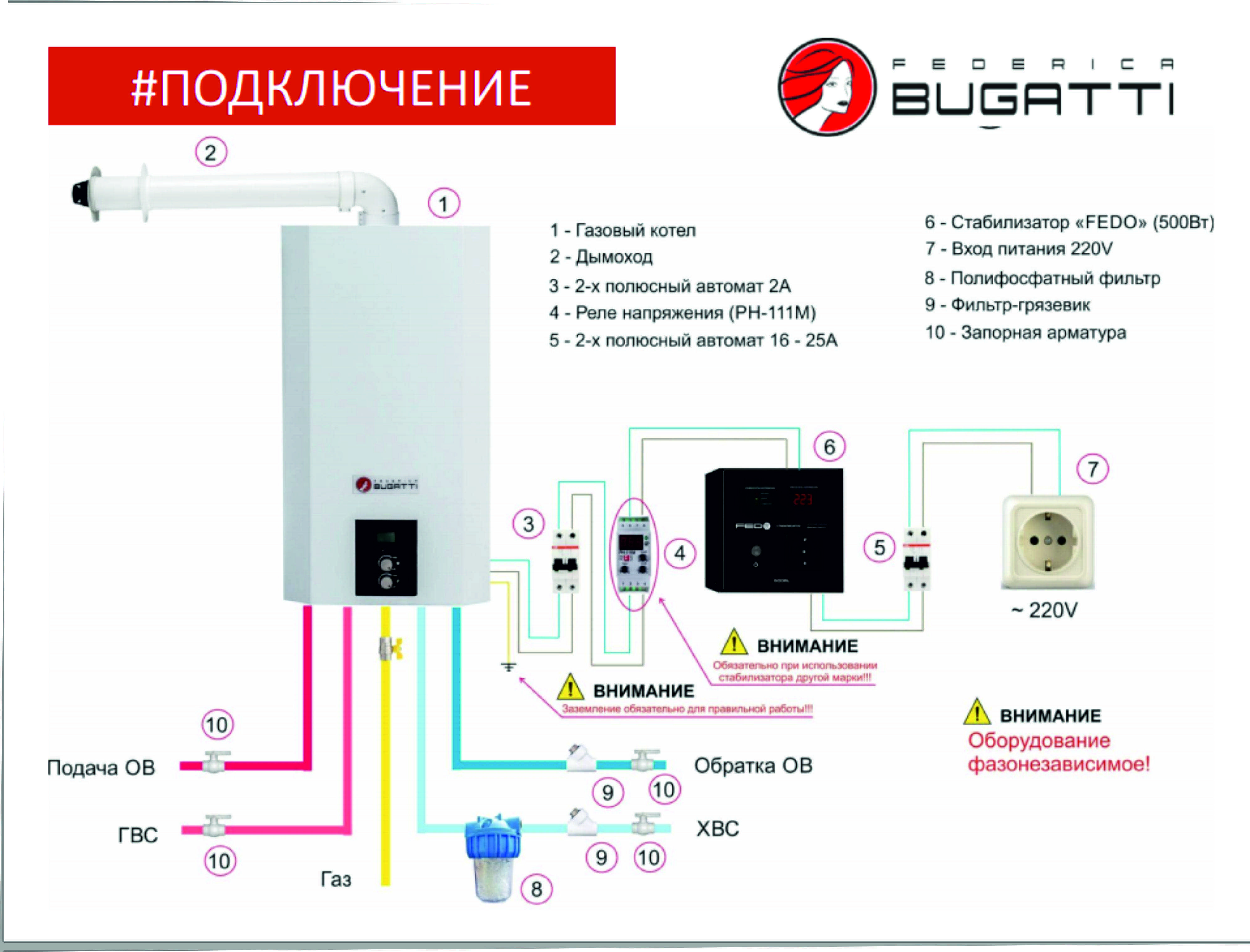 Топ 16 стабилизаторы напряжения для дома отзывы какой лучше (рейтинг 2021)
