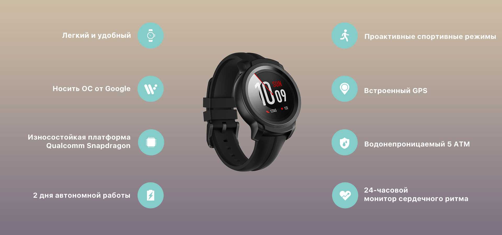 Ticwatch pro vs pro 4g vs pro 2020 - what's the difference?