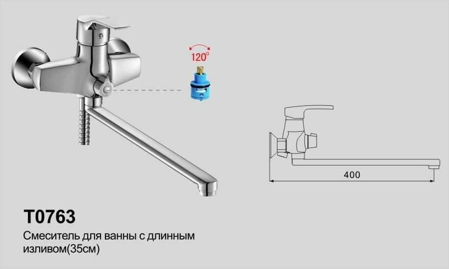 4 основные тенденции смесителей для ванной на 2023 год