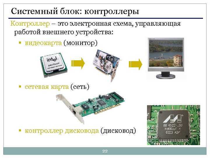 10 лучших wi-fi адаптеров – рейтинг 2023 года