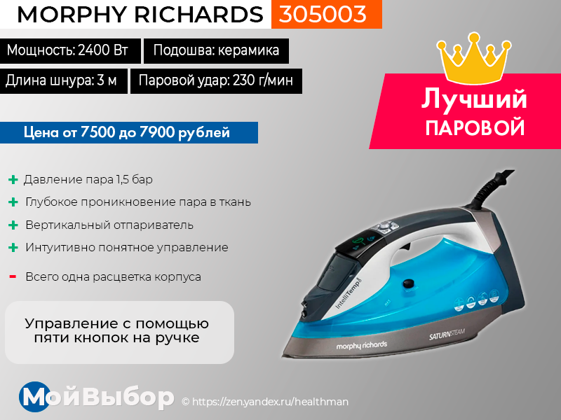 Рейтинг лучших недорогих утюгов 2023 года: топ-12