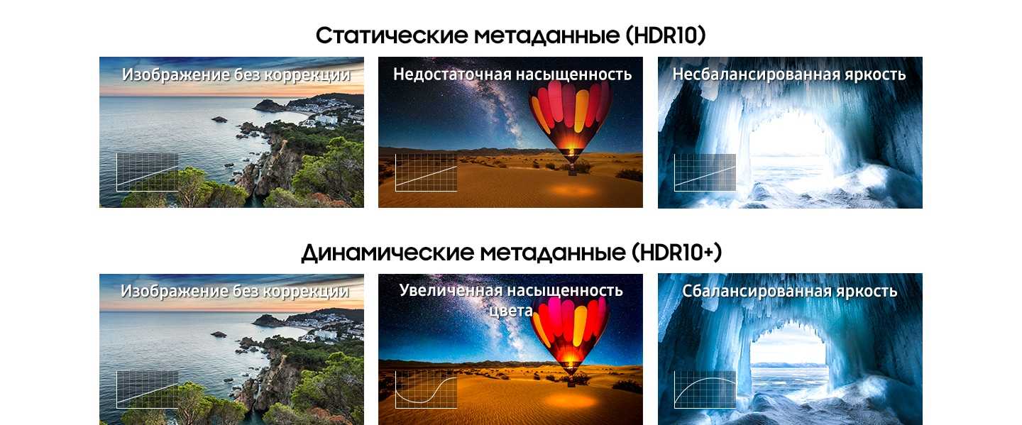 Что такое hdr? / skillbox media