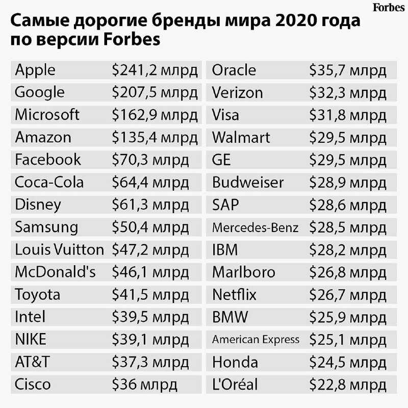 Топ-10: рейтинг лучших зонтов по качеству и надежности 2021