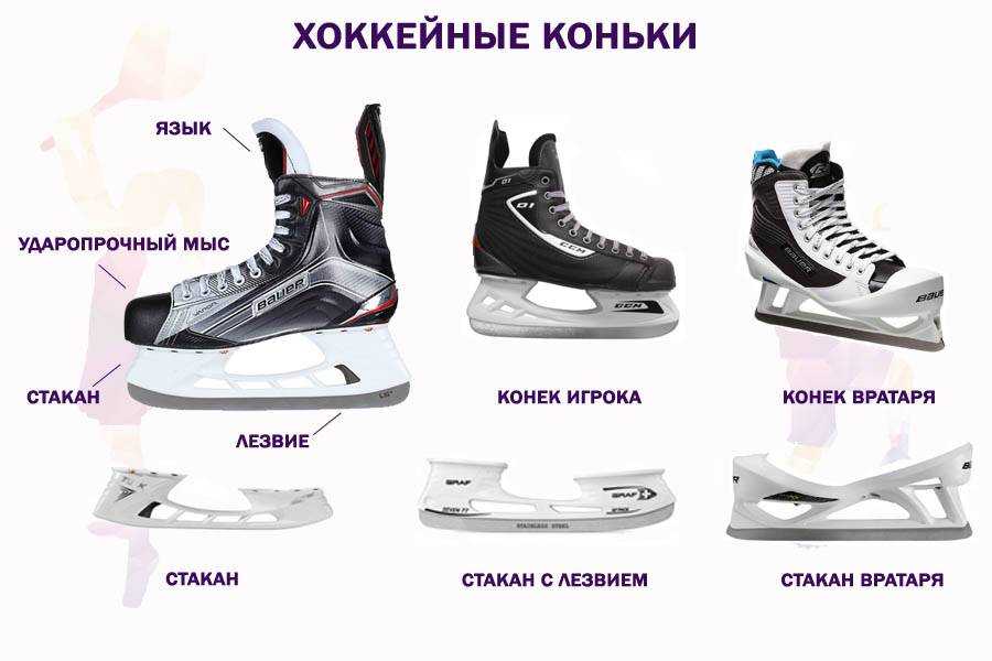 Как выбрать фигурные коньки