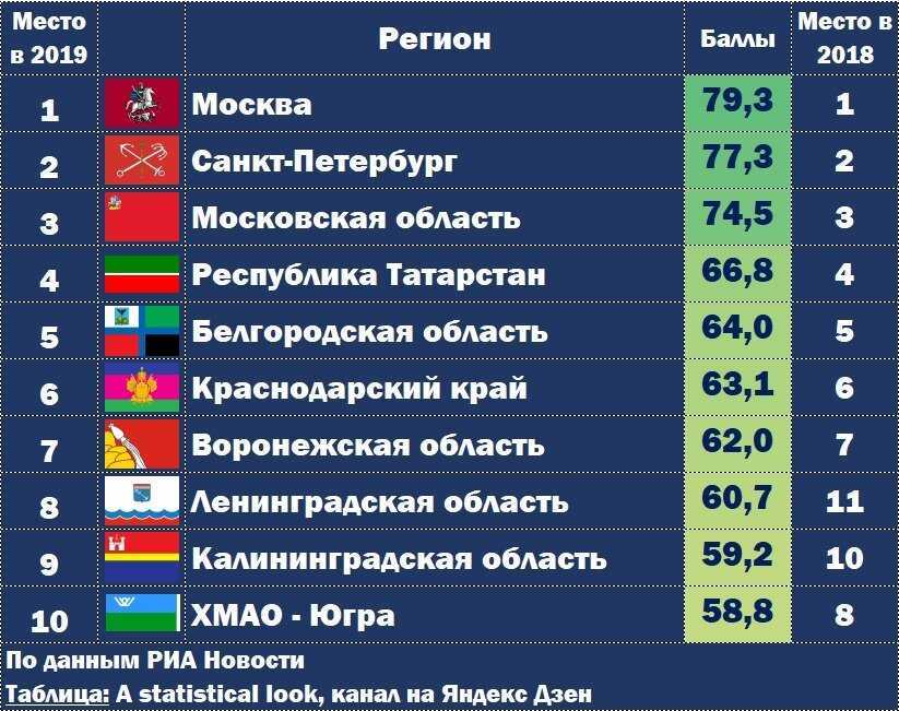 Самые известные классические музыкальные произведения