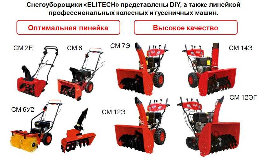 Рейтинг лучших снегоуборщиков на 2023 год