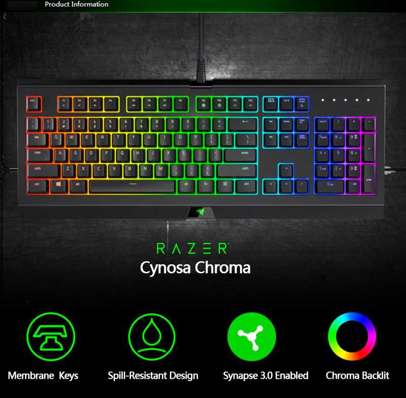 Razer cynosa lite review | techradar