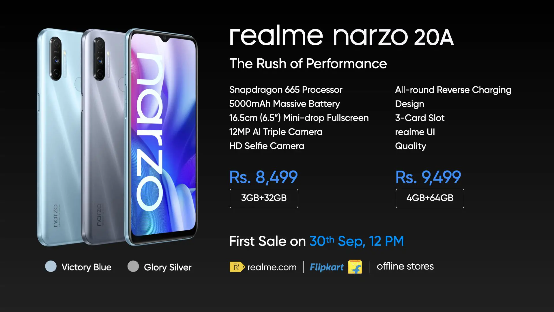 Лучшие смартфоны realme
