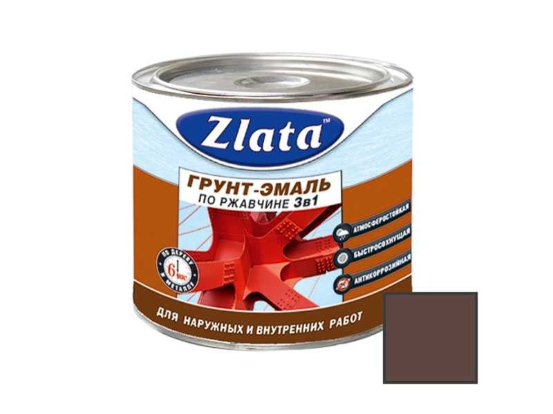 Лучшая краска по ржавчине для авто