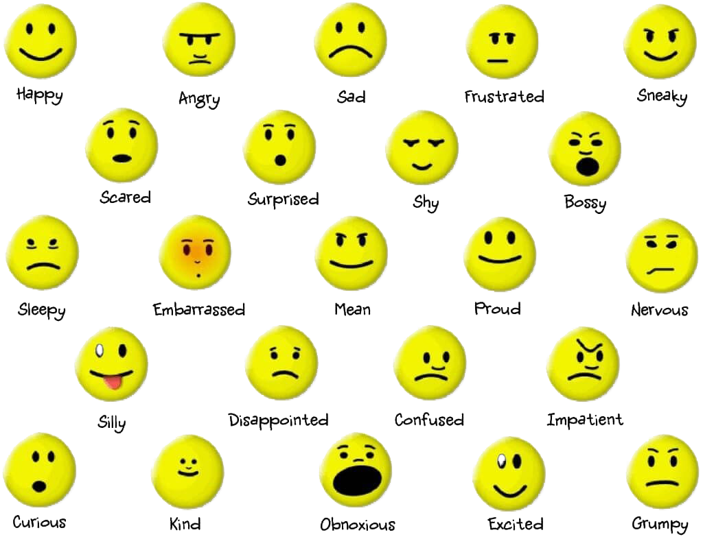 Что означают смайлики в whatsapp: как расшифровать