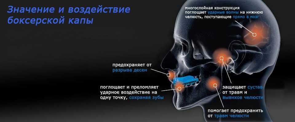 10 самых кассовых боев в истории бокса | investfuture