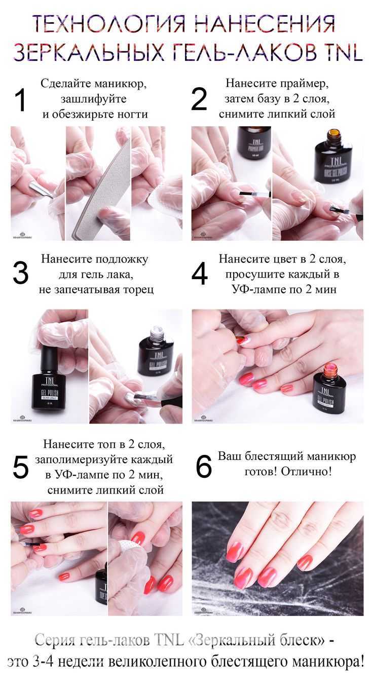Что такое каучуковая база? как наносить каучуковую базу