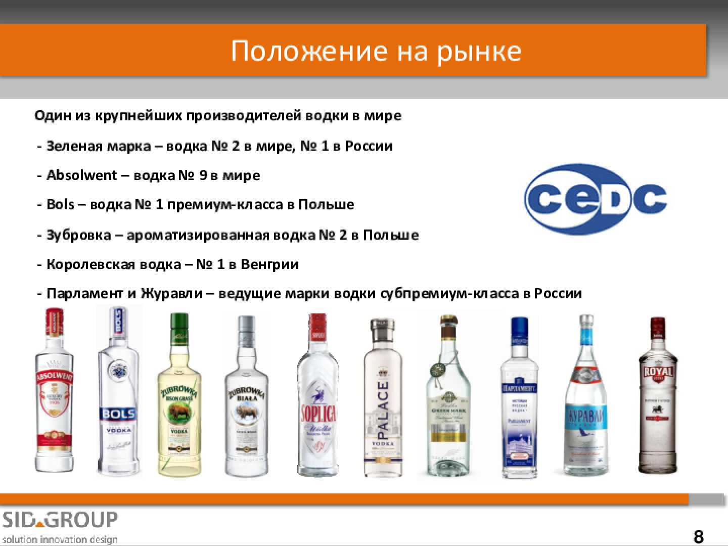 Топ-12 лучшей водки в россии на 2023 год в рейтинге zuzako