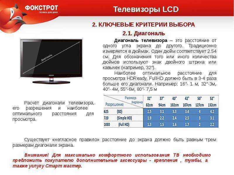 Лучший телевизор 2020 года: лучшие телевизоры года