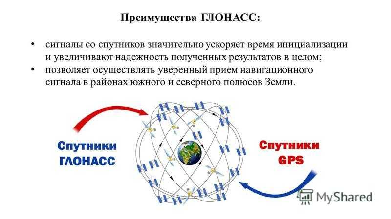 Gps и глонасс: в чем разница и чем отличается одна система от другой, что лучше и точнее