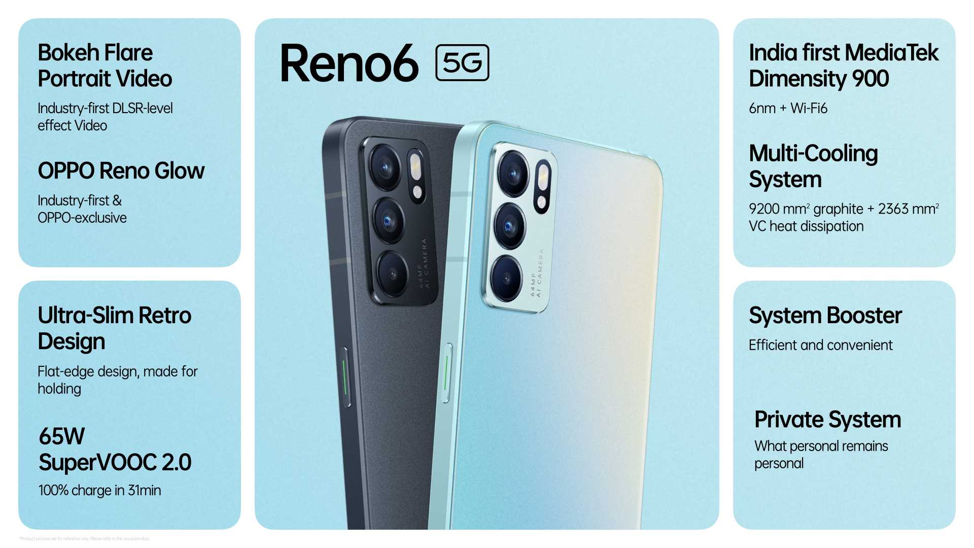 Oppo reno 6 5g - характеристики, дата выхода и отзывы - активный гражданин