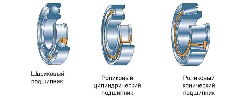 Лучшие профессиональные перфораторы - рейтинг 2023 (топ 10)