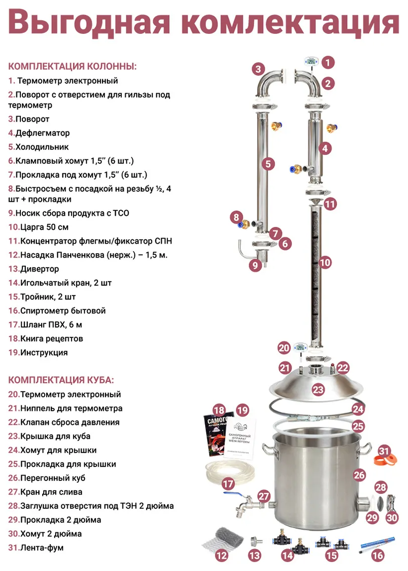 Обзор и рейтинг лучших самогонных аппаратов для дома. топ по популярности и отзывам