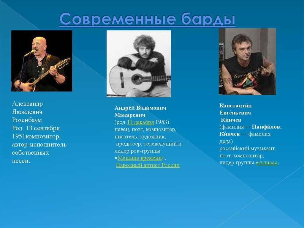 Советские барды и мировая эстрада