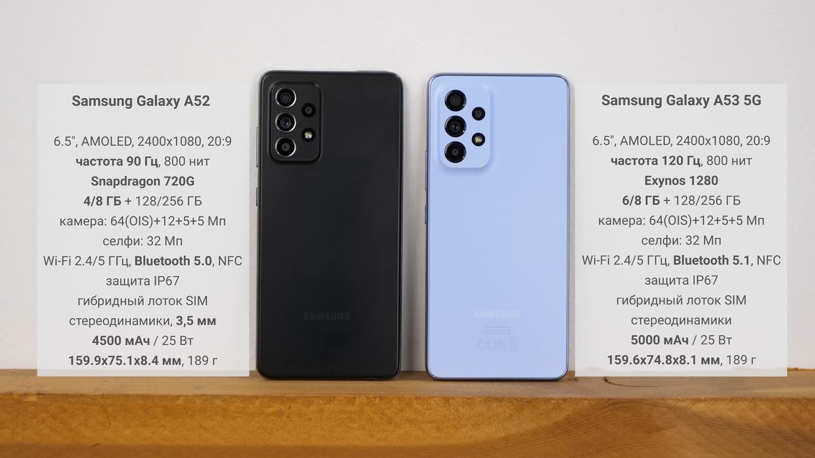 Отзывы samsung galaxy a3 (2017) sm-a320f | мобильные телефоны samsung | подробные характеристики, видео обзоры, отзывы покупателей