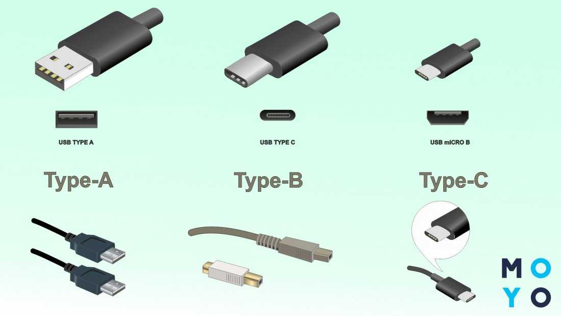 Виды разъемов для зарядки телефонов. виды usb-разъемов. usb: виды разъемов и кабелей для смартфона