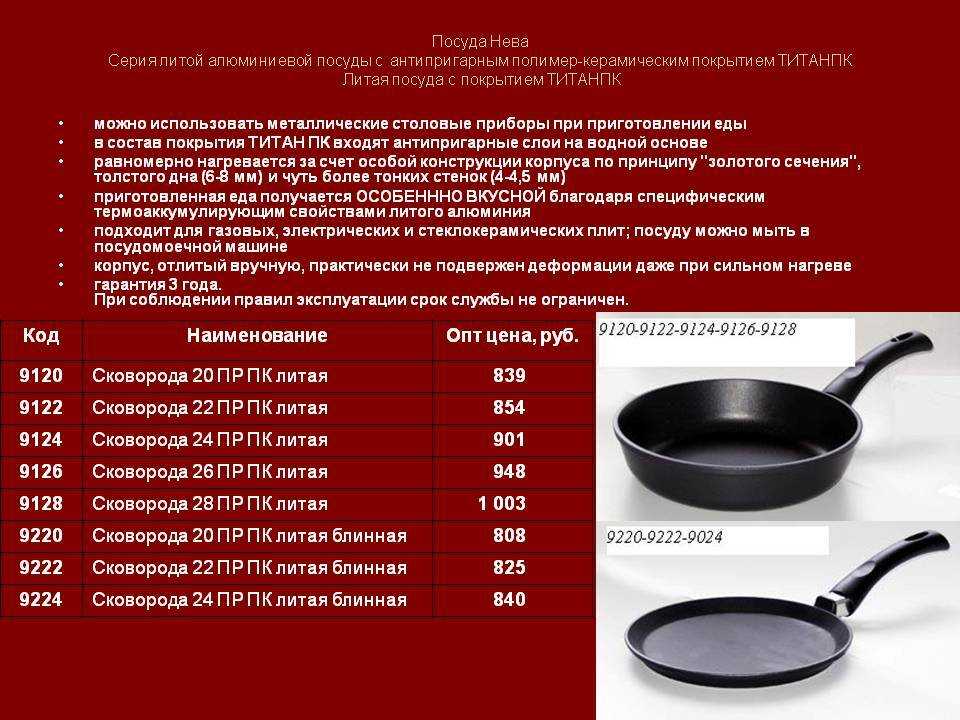 Какое покрытие сковороды лучше – независимый обзор и советы по выбору