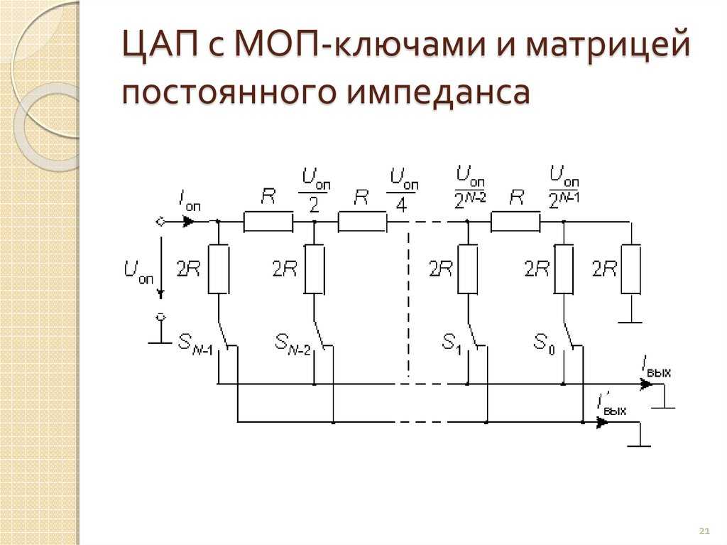 Аналогово-цифровой преобразователь для чайников