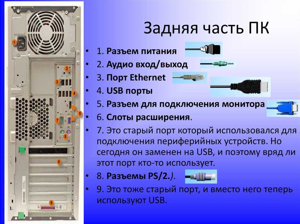 Интерфейс usb. полный обзор и структура пакетов данных.