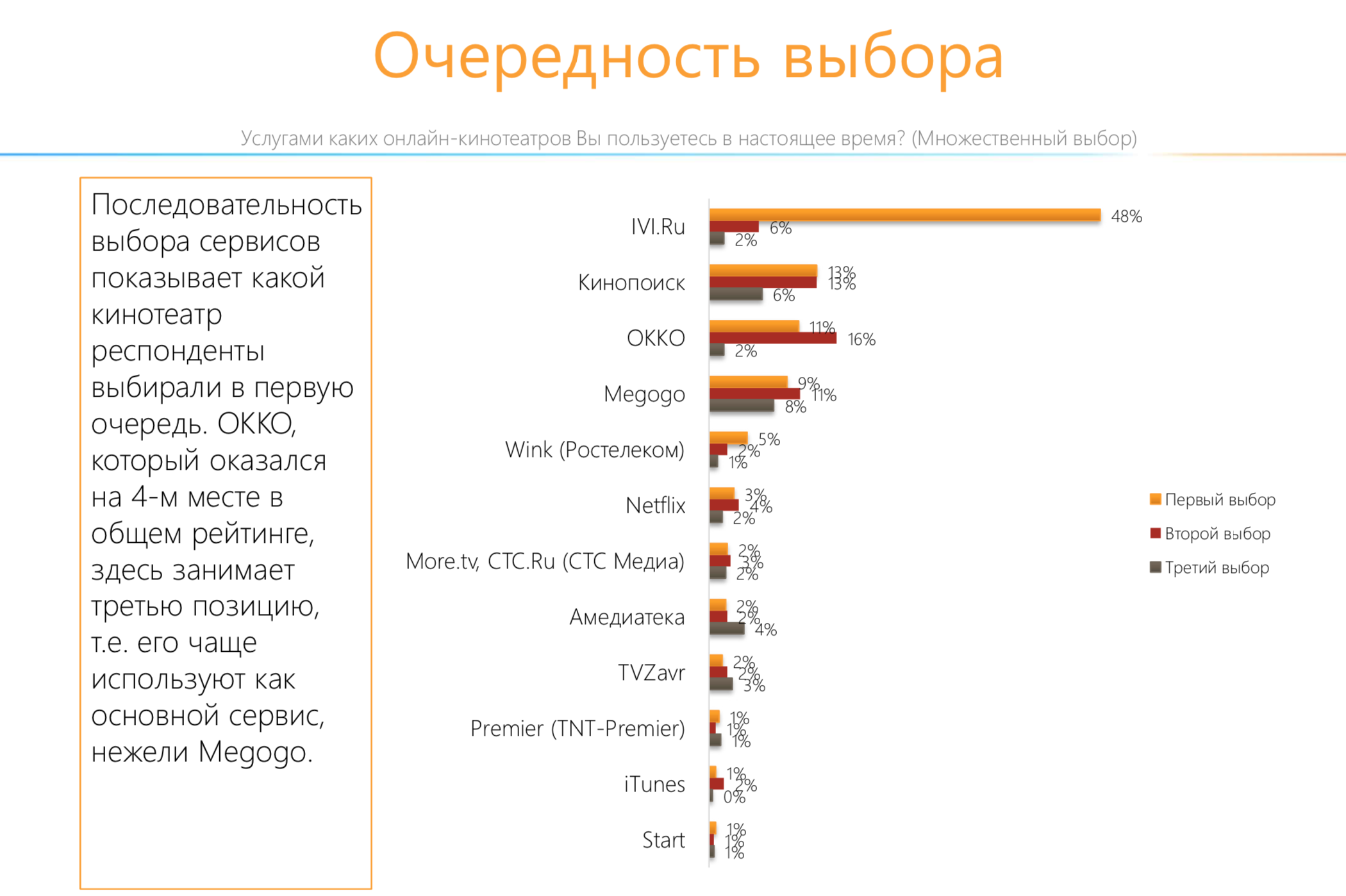 Рахманинов – феномен хх века